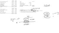 PPE for Cash Flows