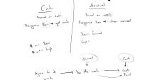 Cash vs. Accrual Accounting